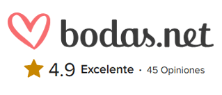 ranking bodas.net